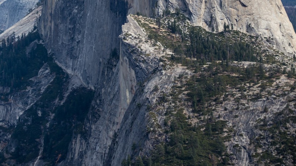 Magkano ang Paradahan Sa Yosemite